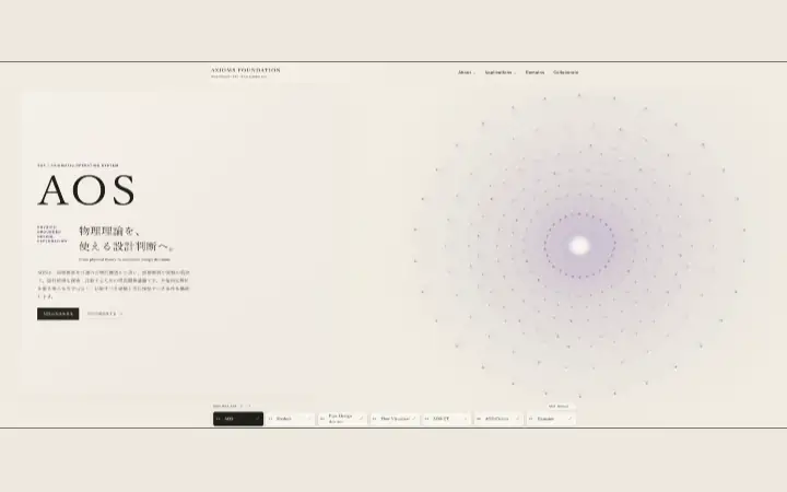 AOS — Translating Physical Theory into Product, Brand, and PoC